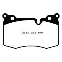 Greenstuff Bromsbelägg