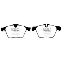 Greenstuff Bromsbelägg