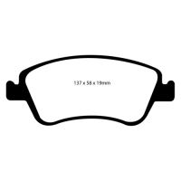 Greenstuff Bromsbelägg