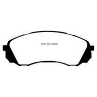 Greenstuff Bromsbelägg