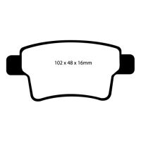 Greenstuff Bromsbelägg