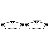 Greenstuff Bromsbelägg