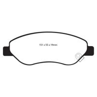 Greenstuff Bromsbelägg