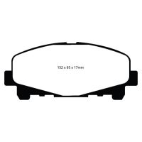 Greenstuff Bromsbelägg