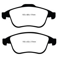 Greenstuff Bromsbelägg