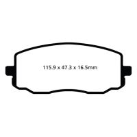 Greenstuff Bromsbelägg