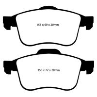 Greenstuff Bromsbelägg