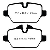 Greenstuff Bromsbelägg