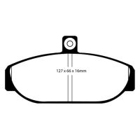 Greenstuff Bremsebelegg