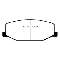 Greenstuff Bromsbelägg