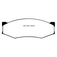 Greenstuff Bromsbelägg