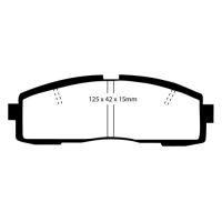 Greenstuff Bromsbelägg