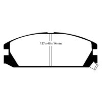 Greenstuff Bromsbelägg