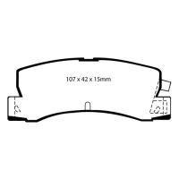 Greenstuff Bromsbelägg