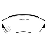 Greenstuff Bromsbelägg