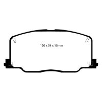 Greenstuff Bromsbelägg