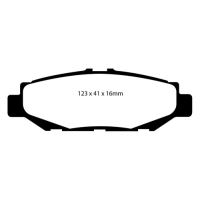 Greenstuff Bromsbelägg