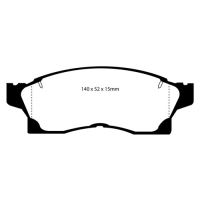 Greenstuff Bromsbelägg