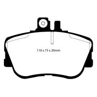 Greenstuff Bromsbelägg