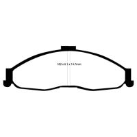 Yellowstuff Bromsbelägg