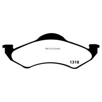 Yellowstuff Bromsbelägg