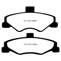 Yellowstuff Bromsbelägg