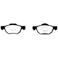 Yellowstuff Bromsbelägg