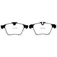 Yellowstuff Bromsbelägg