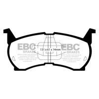 Ultimax Bromsbelägg