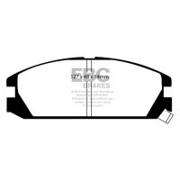 Ultimax Bromsbelägg