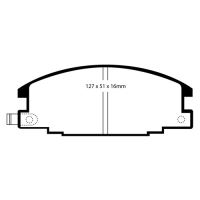 Greenstuff Extra Duty Bromsbelägg