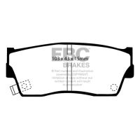 Ultimax Bromsbelägg