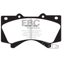 Bluestuff Bromsbelägg