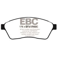 Yellowstuff Bromsbelägg