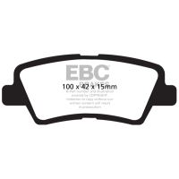 Greenstuff Bromsbelägg