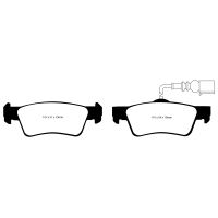 Greenstuff Bromsbelägg