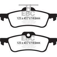 Greenstuff Bromsbelägg