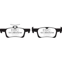 Greenstuff Bromsbelägg