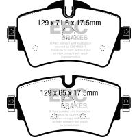 Greenstuff Bromsbelägg