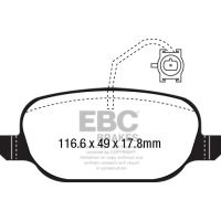 Greenstuff Bromsbelägg