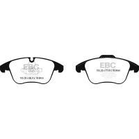 Greenstuff Bromsbelägg