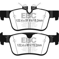 Greenstuff Bremsebelegg