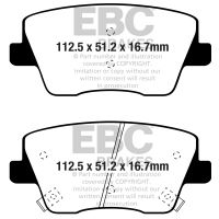 Greenstuff Bromsbelägg