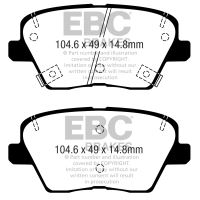 Greenstuff Bromsbelägg