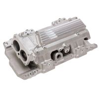 Insug Performer RPM