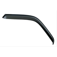 Rainguard; Ventvisor; Tape-On