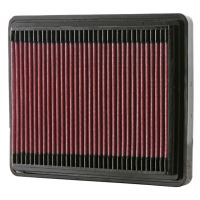 Replacement Air Filter