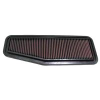 Replacement Air Filter