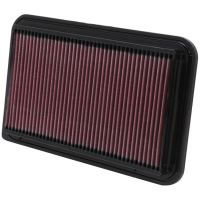 Replacement Air Filter