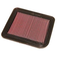 Replacement Air Filter